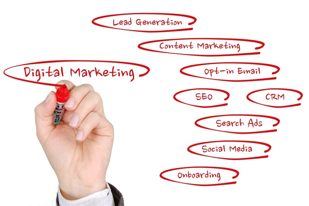 digital marketing, online marketing, online-1497211.jpg